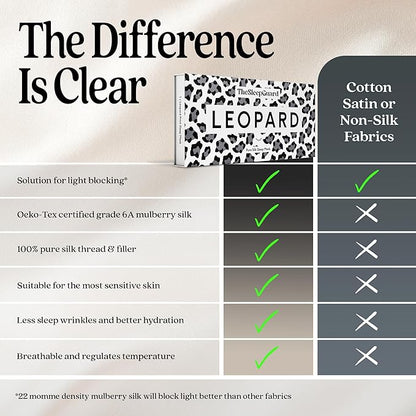 TheSleepGuard Pure Silk Sleep Mask [100% 6A Mulberry Silk, 22 Momme] Light Blocking Travel Essentials. Eye Masks for Sleeping. Black Oeko-Tex Blindfold. Eye Covers for Men & Women