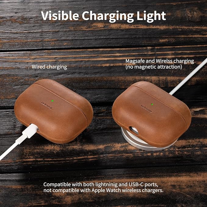 Belemay for AirPods Pro (1st Generation) Case, Compatible with MagSafe, Premium Crazy Horse Leather [Vintage Aesthetic] - Unique Patina - Comfort Grip - Compatible with AirPods Pro Case (2019), Tan