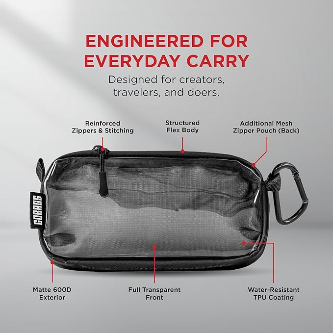 GOBAGS NEO Production Zipper Bags - Electronics & Camera Accessories Bag - Cable organizer, Gear Accessory Pouch, Travel Camera Essentials (Extra Small, Black)