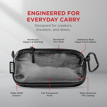 GOBAGS NEO Production Zipper Bags - Electronics & Camera Accessories Bag - Cable organizer, Gear Accessory Pouch, Travel Camera Essentials (Extra Small, Black)