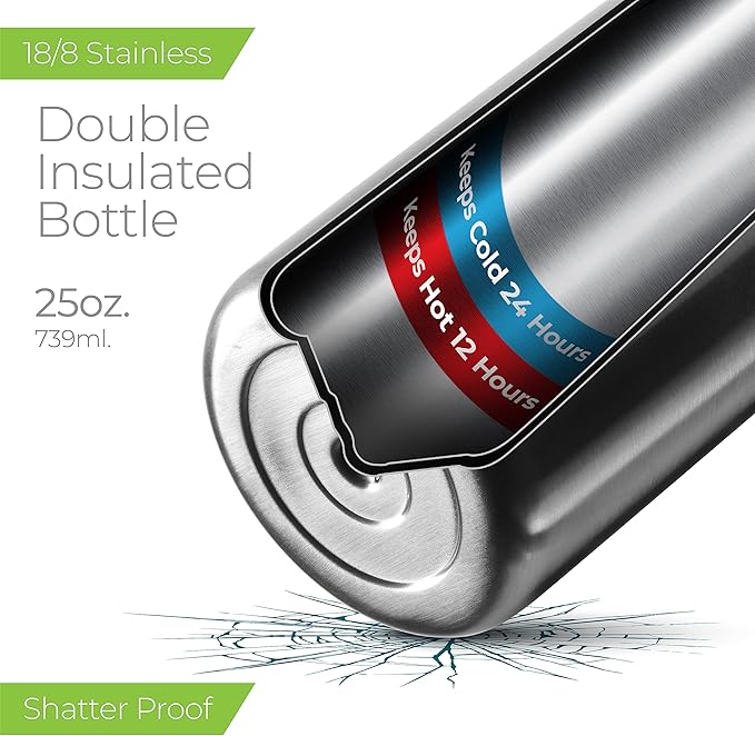 SipX™ 25oz Insulated Water Bottle with 3 Lids – Leakproof Stainless Steel, Triple Insulated – Cold 24 Hours/Hot 12 Hours – Durable Bottle for School, Gym, Travel – Stainless