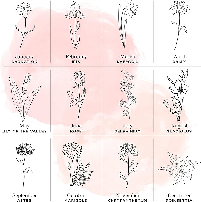 Custom Leather Jewelry Box w/Name & Birth Flower Month - Birthday Gifts for Women, Personalized Jewelry Travel Case - Customized Jewelry Organizer Box, Mom Birthday Gifts - Emerald