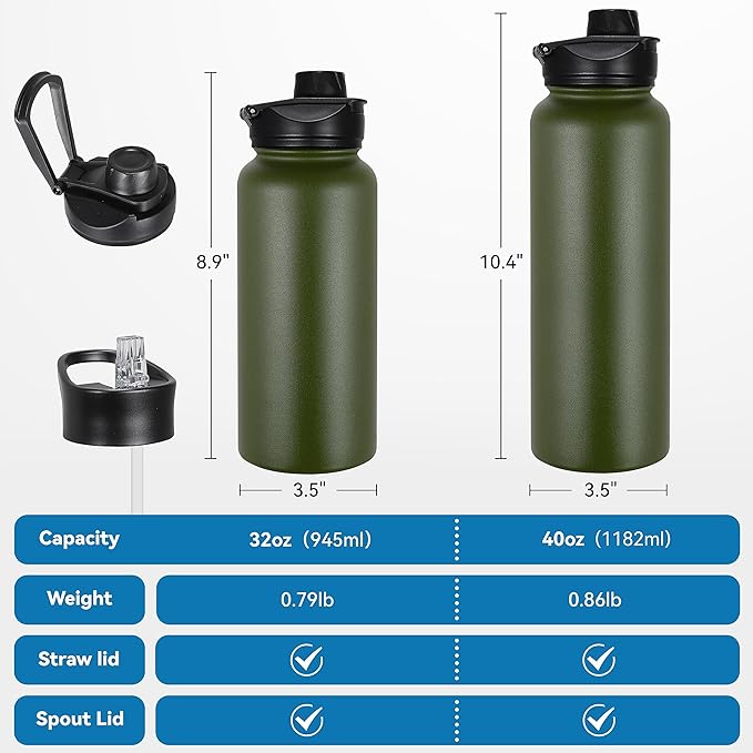 VEGOND 32 oz Insulated Water Bottle Stainless Steel Metal Water Bottles with Leak Proof Straw Lid & Spout Lid, Wide Mouth Double Walled Vacuum Travel Sports Bottle, Army Green