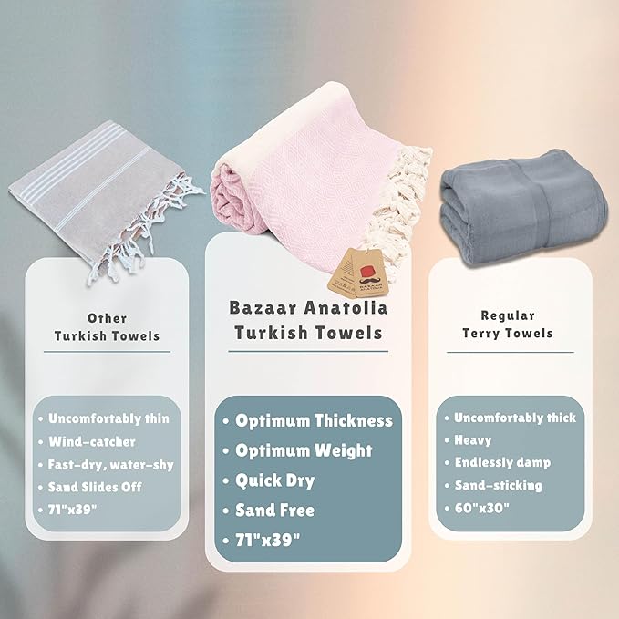 Bazaar Anatolia Turkish Beach Towel – 100% Cotton, Quick Dry, Sand Free Towel for Bathroom, Camping, Travel – Oversized 71x39 Inches – Diamond Pink