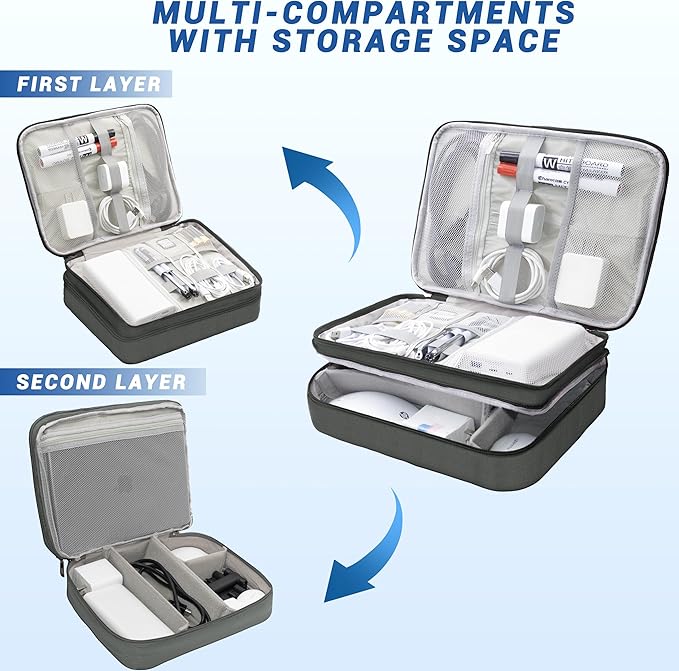 Electronics Organizer,Travel Cord Organizer Pouch, Portable Cable Organizer Bags, Waterproof Electronic Accessories Storage Case for Cables, Cords, Charger, Phone (Three Layer-Gray)