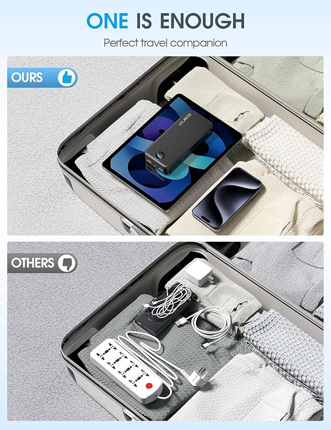 Portable Charger Power Bank, 20000mAh 22.5W USB C Fast Charging with Built-in Cables & Wall Plug, External Battery Bank with LED Display, Travel Essential for iPhone, iPad, Samsung Black