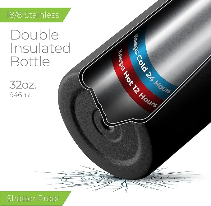 SipX™ Triple-Insulated Stainless Steel Water Bottle 32oz. With 3 Lids, BPA-Free Reusable Insulated Water Bottle Keeps Cold 24 Hours, Metal Water Bottle Made Of Sustainable Material For Hiking & Biking