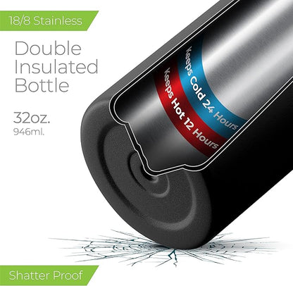 SipX™ Triple-Insulated Stainless Steel Water Bottle 32oz. With 3 Lids, BPA-Free Reusable Insulated Water Bottle Keeps Cold 24 Hours, Metal Water Bottle Made Of Sustainable Material For Hiking & Biking