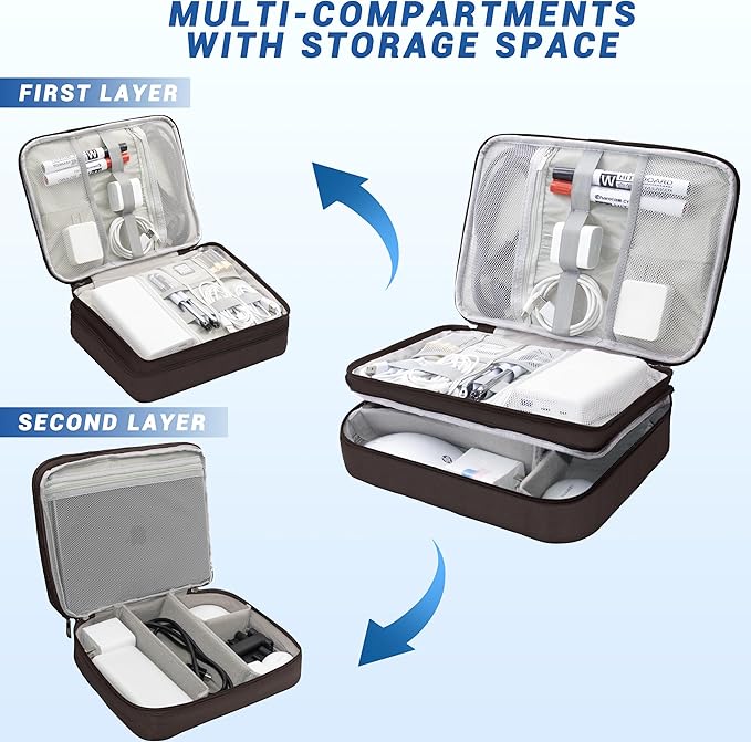 Electronics Organizer,Travel Cord Organizer Pouch, Portable Cable Organizer Bags, Waterproof Electronic Accessories Storage Case for Cables, Cords, Charger, Phone (Three Layer-Brown)