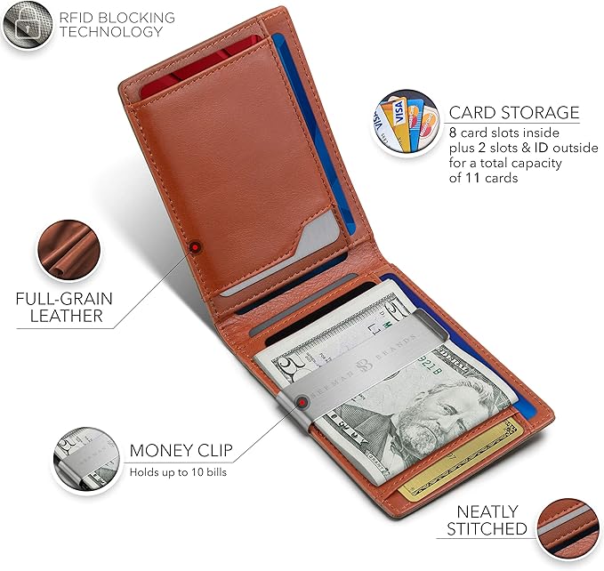SERMAN BRANDS Money Clip Wallet - Mens Wallets slim Front Pocket RFID Blocking Card Holder Minimalist Mini Bifold
