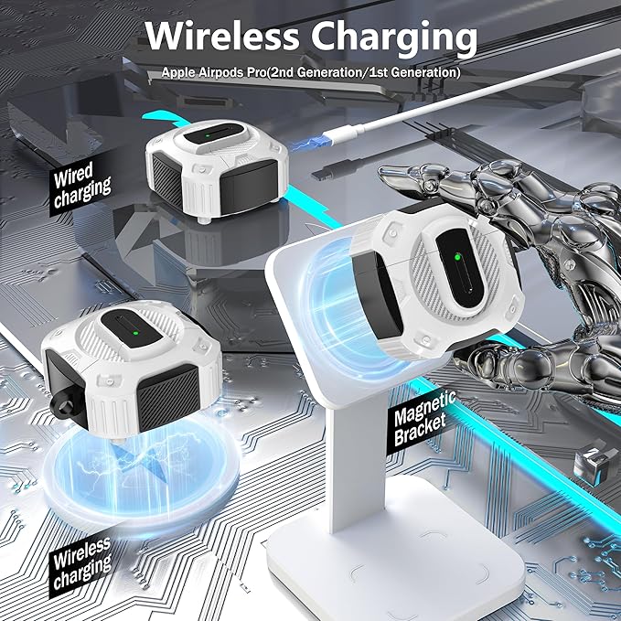 RFUNGUANGO for AirPods 4th Generation Case, 2024 New Space Theme Case. Compatible with AirPods 4th Generation, with Locking Feature, Military Grade Drop Protection, Works with MagSafe.[White]