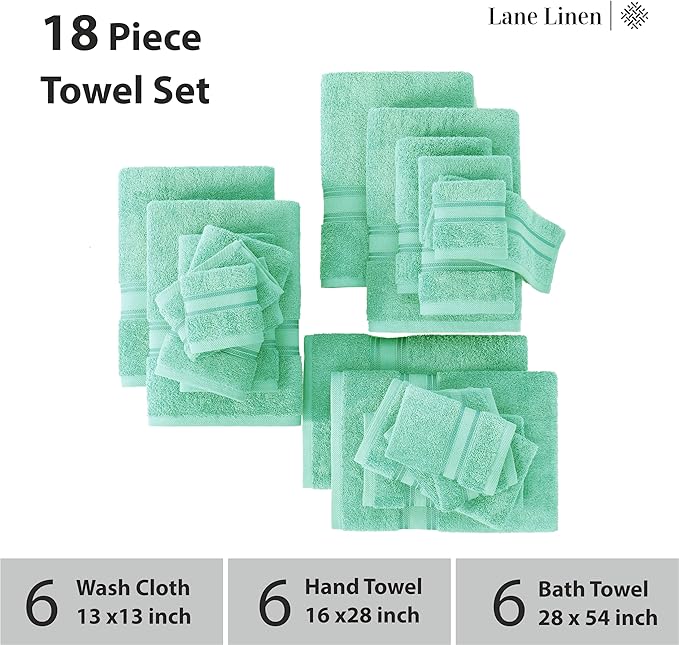 LANE LINEN 18Piece Bathroom Towels – Luxurious 100% Cotton, Zero Twist, Includes 6 Bath, 6 Hand & 6 Washcloths, Quick-Dry, Lightweight, Everyday Essential, Machine Washable – Aqua Sky