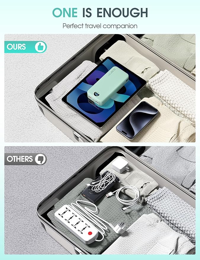 Portable Charger Power Bank, 20000mAh 22.5W USB C Fast Charging with Built-in Cables & Wall Plug, External Battery Pack with LED Display, Travel Essential for iPhone, iPad, Samsung Green