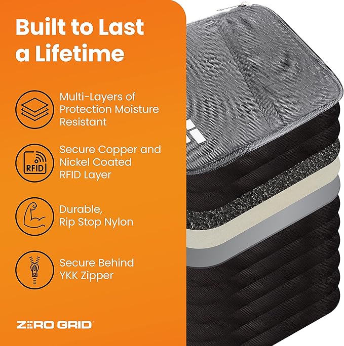 Passport Holder Family up to 6 Passports, Large Passport Wallet and Premium Travel Document Holder Organizer with RFID Anti-Theft Blocking - 7 Bonus RFID Blocking Sleeves - Shadow