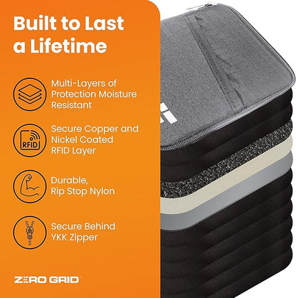 Passport Holder Family up to 6 Passports, Large Passport Wallet and Premium Travel Document Holder Organizer with RFID Anti-Theft Blocking - 7 Bonus RFID Blocking Sleeves - Shadow