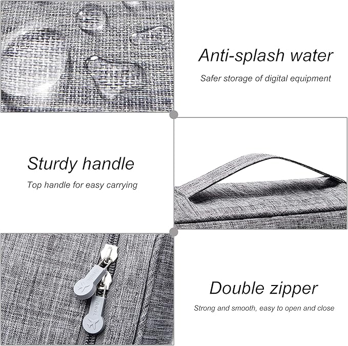 SELLYFELLY Electronics Organizer Travel Universal Cable Organizer Bag Waterproof Electronics Accessories Storage Cases for Cable, Charger, Phone, USB, SD Card, Hard Drives, Power Bank, Cords