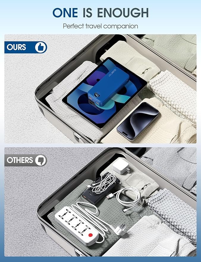 Portable Charger Power Bank, 20000mAh 22.5W USB C Fast Charging with Built-in Cables & Wall Plug, External Battery Pack with LED Display, Travel Essential for iPhone, iPad, Samsung Navy