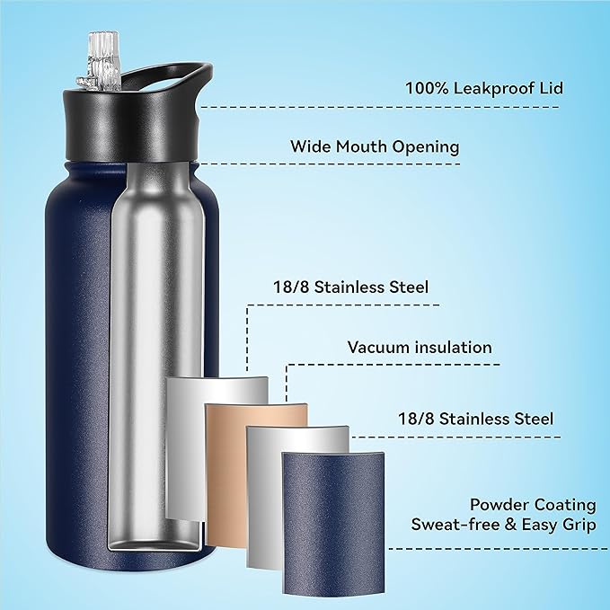 VEGOND 32 oz Insulated Water Bottle Stainless Steel Metal Water Bottles with Leak Proof Straw Lid & Spout Lid, Wide Mouth Double Walled Vacuum Travel Sports Bottle, Navy Blue