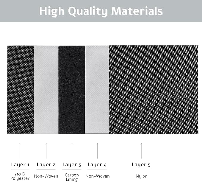 Travel Shoe Bag, Odor Absorbing Bag, Water Resistant, Shoe Storage, Organizer Shoe Pouch with Zipper for Men and Women