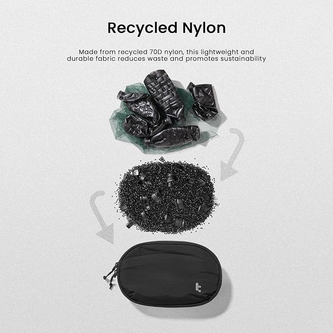 tomtoc Belt Bag with RFID Blocking, 1.5L Cross Body Fanny Pack for Women Men, Sling Waist Bags with Adjustable Strap for Travel Walk