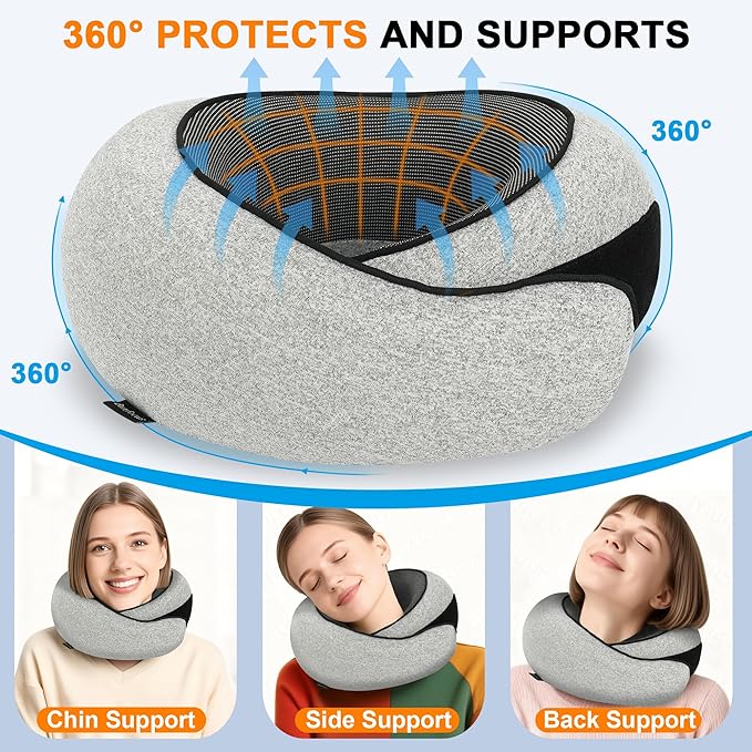 Advanced Neck Travel Pillow | 100% Pure Memory Foam, Designed for The Comfort of Travel & Office, Travel Pillow for Plane, Car, Home, Work, Dark Grey