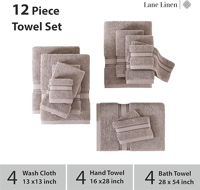 LANE LINEN 100% Mercerized Cotton Bath Towel Set of 12 – Zero Twist Shower Towels, 4 Bath, 4 Hand Towel & 4 Washcloths, Quick-Dry, Luxuriously Soft & Durable, Perfect for Everyday use – Platinum