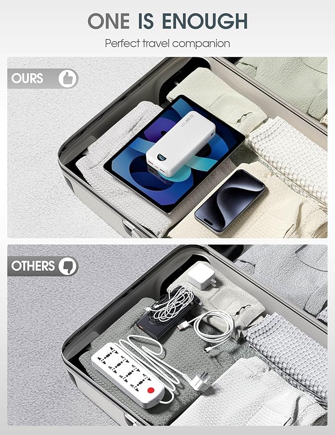 Portable Charger Power Bank, 20000mAh 22.5W Type C Fast Charging with Built-in Cable & Wall Plug, Portable Power Bank with LED Display, Travel Essential for iPhone, iPad, Samsung White