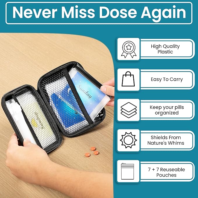 Day and Night Pill Organizer 14 Mini Pill Bags Color Coded, Pre-Labeled Days of The Week, Travel AM PM Pill Organizer 7 Day 2 Times A Day Small Med Wallet Recommend Two if Lots of Pills