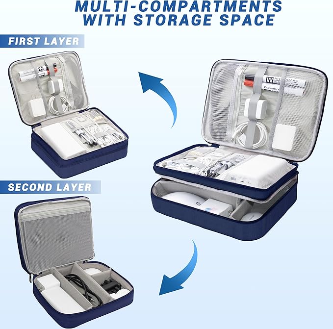 Electronics Organizer,Travel Cord Organizer Pouch, Portable Cable Organizer Bags, Waterproof Electronic Accessories Storage Case for Cables, Cords, Charger, Phone (Three Layer-NavyBlue)