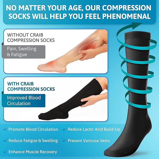 Compression Socks for Men and Women - 20-30 mmHg Zipper Knee High Medical Compression Stockings Calf Fits Up to 23 in - 1 Pair Perfect for Athletic, Nurses, Travelers, Edema Circulation, Pregnancy, Running