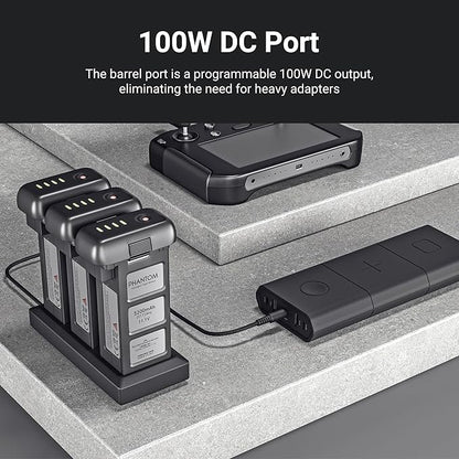 Omnicharge Omni 30C+ 25,400mAh/94Wh Professional Premium Portable Power Bank with 100W USB-C/DC/USB-A, Portable Charger with 3X Flexible Wireless Charging Plates for iPhone/airpods/iwatch