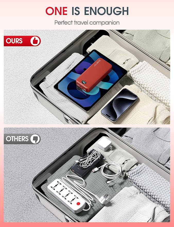 Portable Charger Power Bank, 20000mAh 22.5W USB C Fast Charging with Built-in Cable & Wall Plug, External Battery Pack with LED Display, Travel Essential for iPhone, iPad, Samsung Red