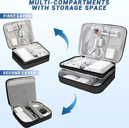 Electronics Organizer,Travel Cord Organizer Pouch, Portable Cable Organizer Bags, Waterproof Electronic Accessories Storage Case for Cables, Cords, Charger, Phone (Three Layer-Black)