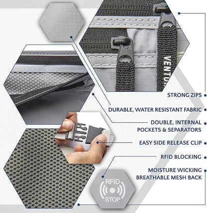 VENTURE 4TH Slim Minimalist Design RFID Money Belt with RFID Blocking Sleeves, for Men and Women – Ideal for Keeping Your Cash, Credit Card, Passport, Phone Secure When Traveling - Silver