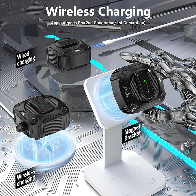 RFUNGUANGO for AirPods 4th Generation Case, 2024 New Space Theme Case. Compatible with AirPods 4th Generation, with Locking Feature, Military Grade Drop Protection, Works with MagSafe.[Black]