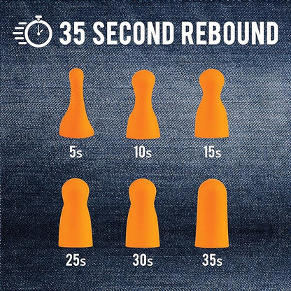 Foam Ear Plugs Dispenser Wall Mount - Bulk Refillable Ear Plugs 500 Pair - High Decibel Industrial Safety Sound Blocking Ear Plugs